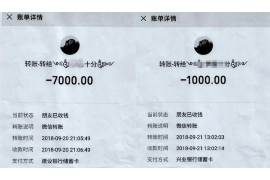 克孜勒苏讨债公司成功追回拖欠八年欠款50万成功案例